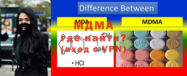 гидра Козловка